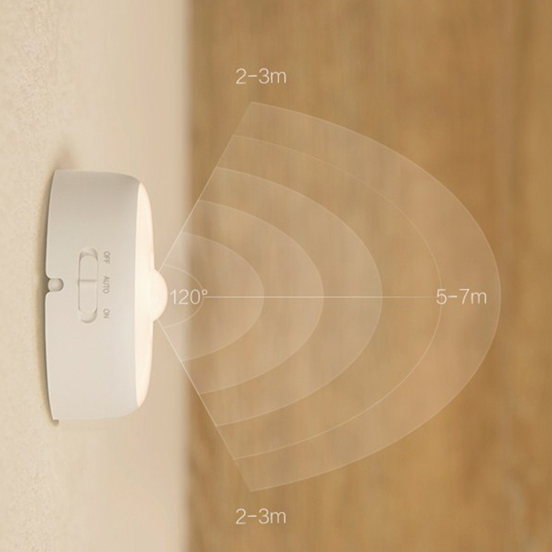 thumb картинка Светильник Yeelight Motion Sensor Night Light от магазина Fastoo