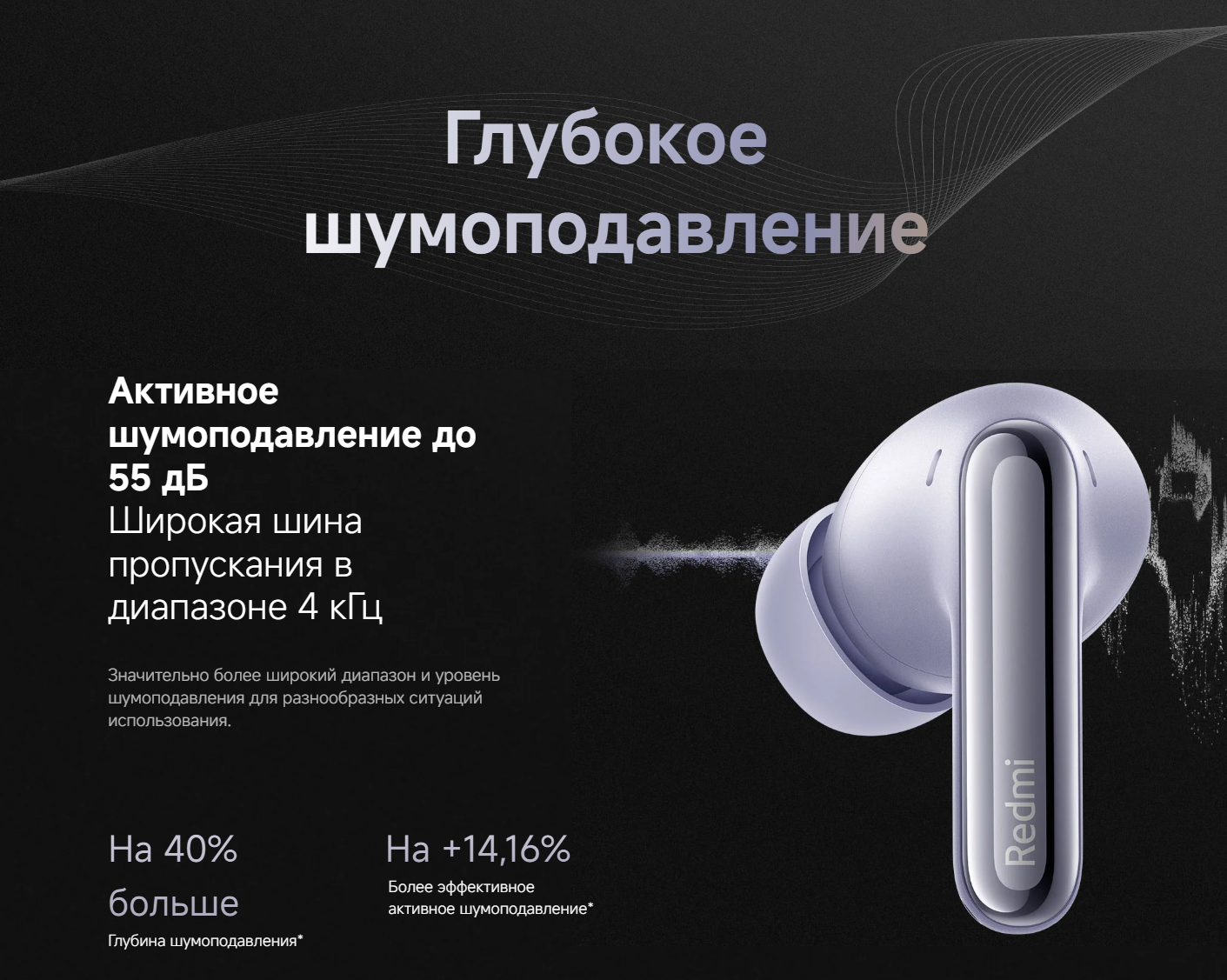 thumb картинка Наушники беспроводные Redmi Buds 6 Pro от магазина Fastoo