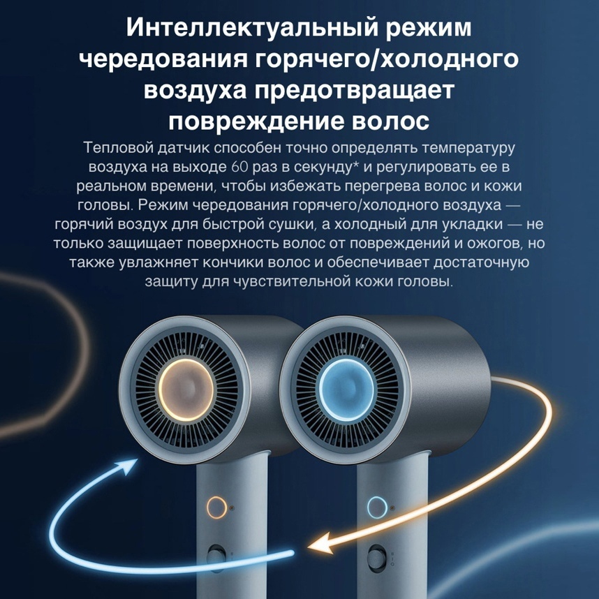 thumb картинка Фен Xiaomi Water lonic Hair Dryer H500 от магазина Fastoo