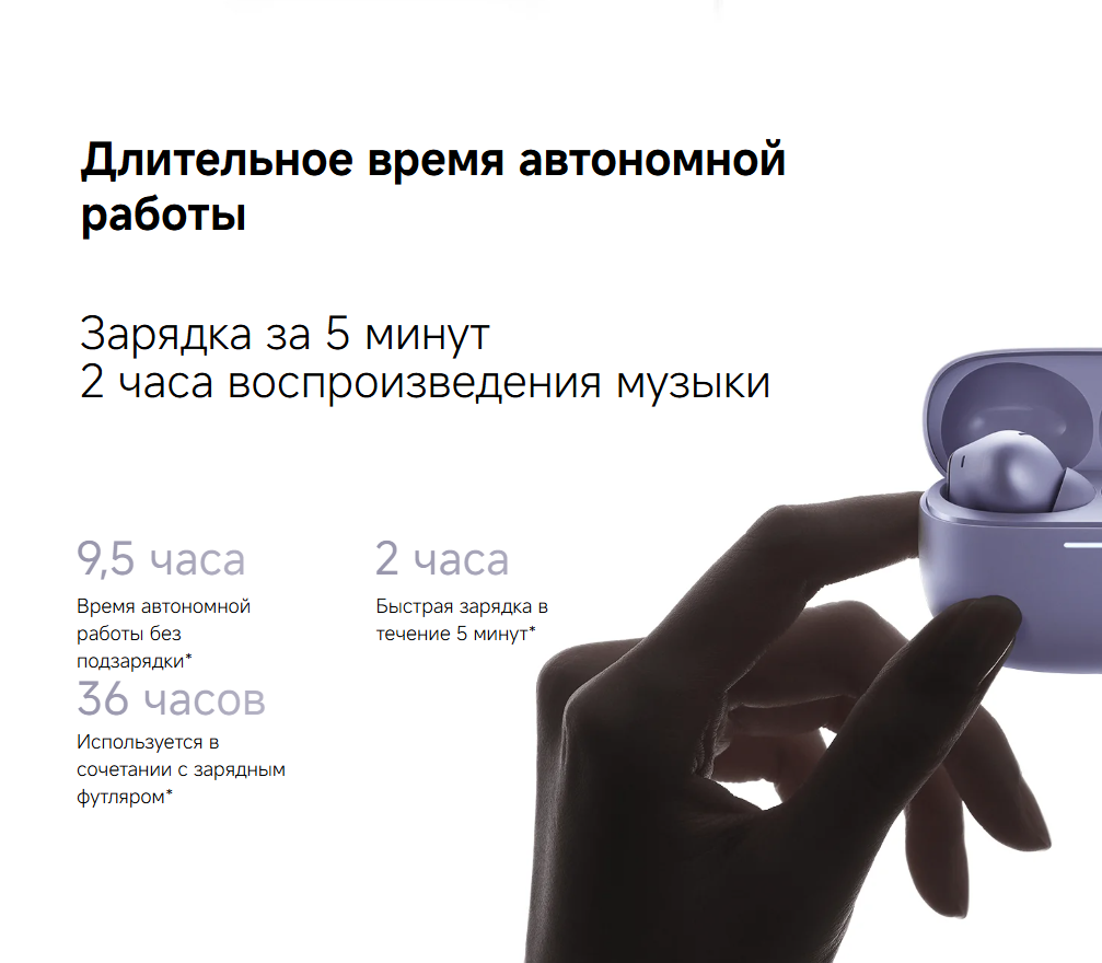 thumb картинка Наушники беспроводные Redmi Buds 6 Pro от магазина Fastoo