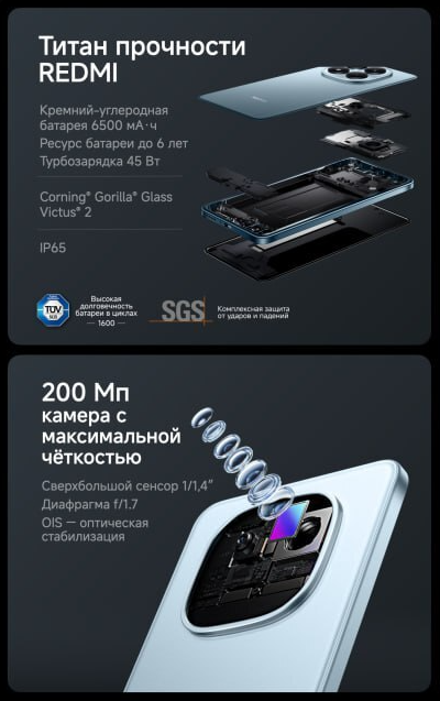 thumb картинка Смартфон Redmi Note 15 Pro 8/256 Gb от магазина Fastoo