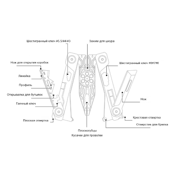 thumb картинка Нож многофункциональный NexTool Mini 14-in-1 NE20182 от магазина Fastoo