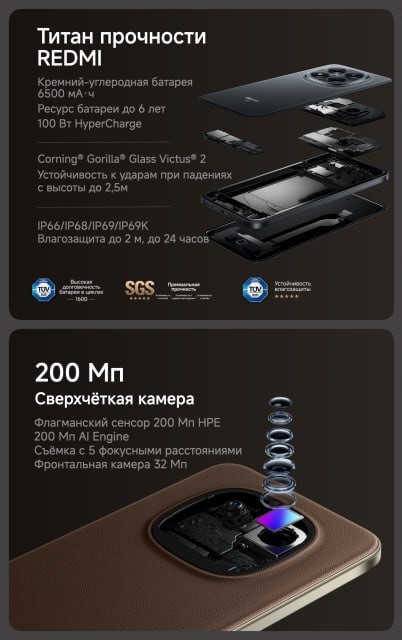 thumb картинка Смартфон Redmi Note 15 Pro+ 5G 12/512 Gb от магазина Fastoo