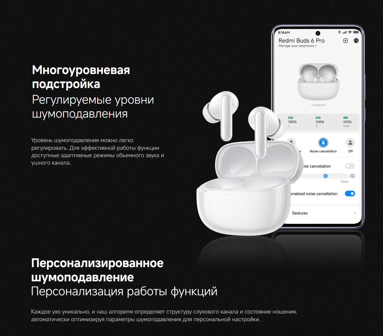 thumb картинка Наушники беспроводные Redmi Buds 6 Pro от магазина Fastoo