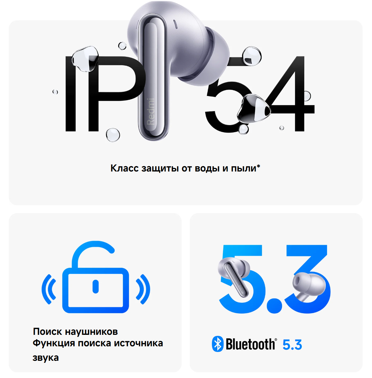 thumb картинка Наушники беспроводные Redmi Buds 6 Pro от магазина Fastoo